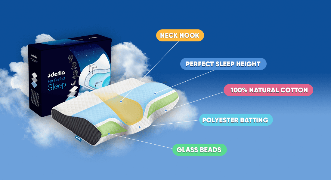 Derila memory foam pillow specifications